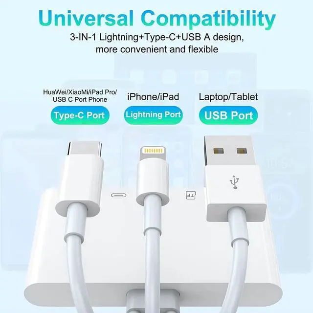 Alt view image 2 of 7 - JAENFONG 5-in-3 SD Card Reader for iPhone iPad with USB A & Charging Port, Lightning + USB A + USB C to SD Memory Card Reader for iPhone/iPad/Android/MacBook/PC/Tablet/Camera/Hard Disk/Flash Drive