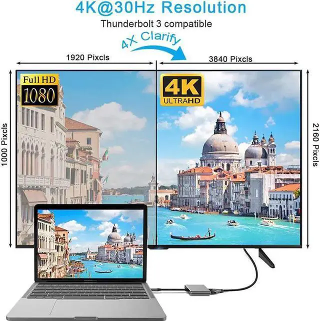 Alt view image 2 of 7 - JAENFONG USB C to HDMI VGA Adapter, Type C 4 in 1 USB Hub with USB 3.1 Quick Charging Port, USB 3.0, VGA & HDMI 4K UHD Output -Gray