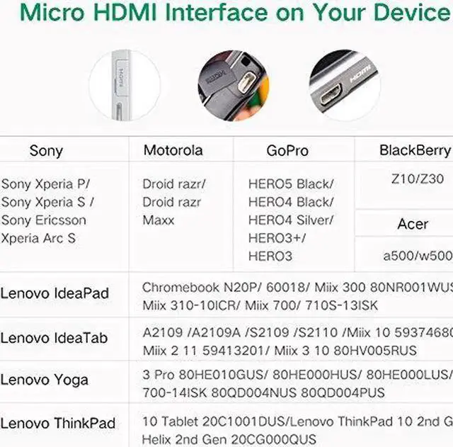 Alt view image 5 of 7 - JAENFONG  Micro HDMI To HDMI Cable Gold 4K Hard&Flexible For Tablet Camera Phone Type D To A Micro HDMI Cord-(3.3ft, 1m)