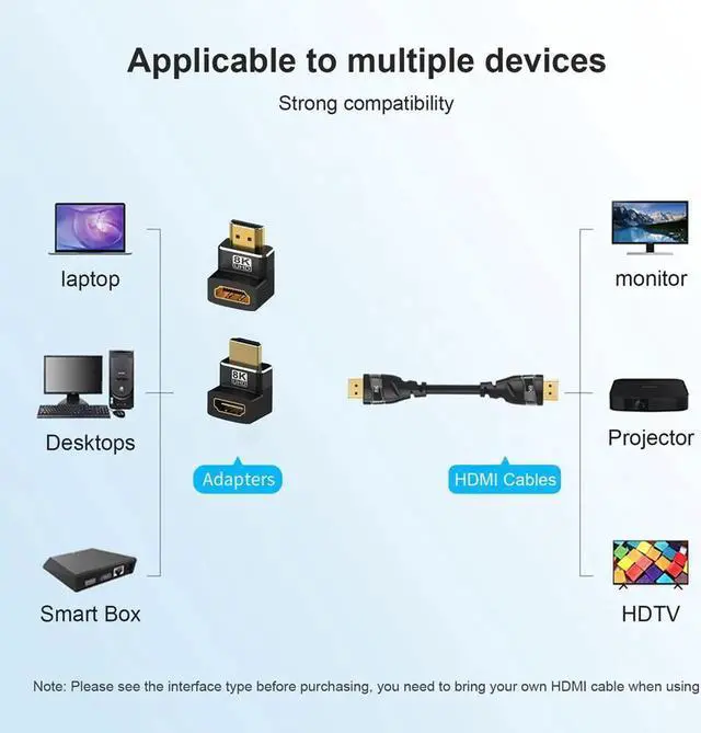 Alt view image 4 of 7 - JAENFONG 2-Pack HDMI Male to Female Port Saver 90° 270° Degree HDMI to HDMI Coupler, HDMI Port Saver Upward, HDMI 2.1 8K 3D HDMI Adapter for TV, Monitors, Projector, Xbox, PS4, Firestick, HDTV, Laptop