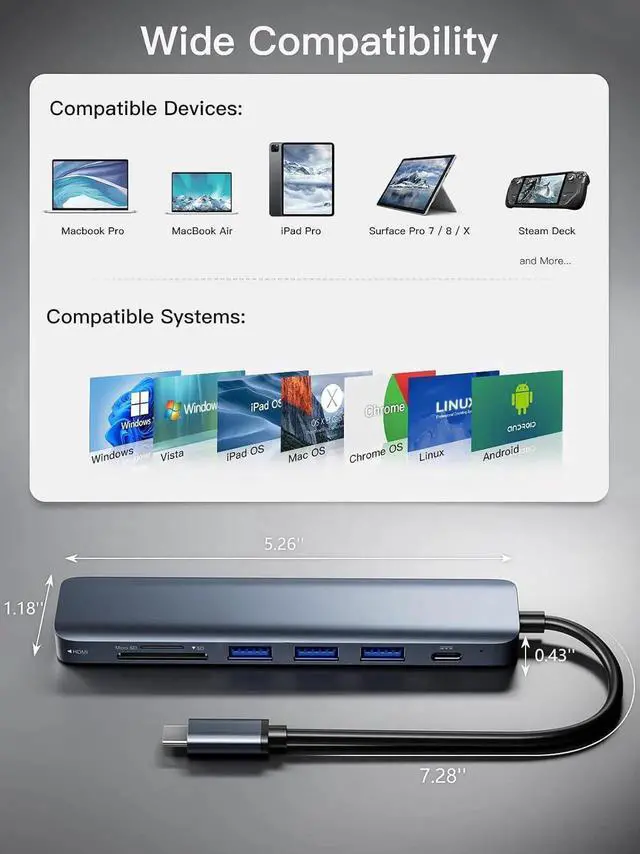 Alt view image 7 of 7 - JAENFONG USB C Hub 4K 30Hz, 7-in-1 USB C PD HDMI USB Hub Dongle with 4K 30Hz HDMI, 100W PD, USB 3.0, 2 USB-A, SD/Micro SD for MacBook Air/Pro M1 2020, iPad Pro 2021, iPad Mini 6