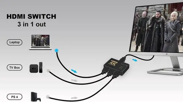 Alt view image 3 of 7 - JAENFONG 4K@30Hz HDMI Switch 3x1 JAENFONG 3 in 1 Out 4K HDMI Switch with IR Remote Support 4K@30HZ 3D HD1080P,HDR,Full HD,3D,1080P For HDTV DVD TV BOX Z2