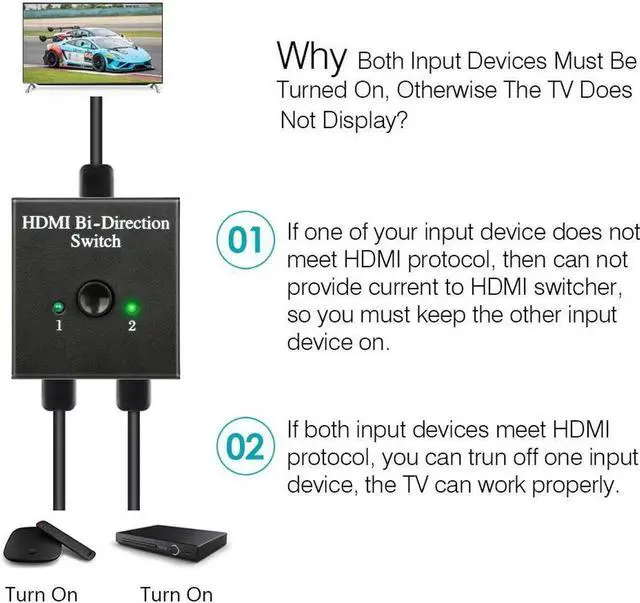 Alt view image 2 of 7 - JAENFONG HDMI Splitter, HDMI Switch Bidirectional 2 Input to 1 Output or 1 in to 2 Out, Supports 4K/3D/1080/HDCP Passthrough-HDMI Switcher for HDTV/Blu-Ray Player/DVD/DVR/Xbox etc.