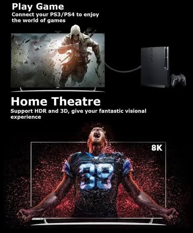 Alt view image 3 of 7 - JAENFONG 8K HDMI 2.1 Cable (3.3ft) Supports 48Gbps Ultra High Speed, 8K 5K 4K at 120Hz 60Hz, Dynamic HDR & Dolby Atmos