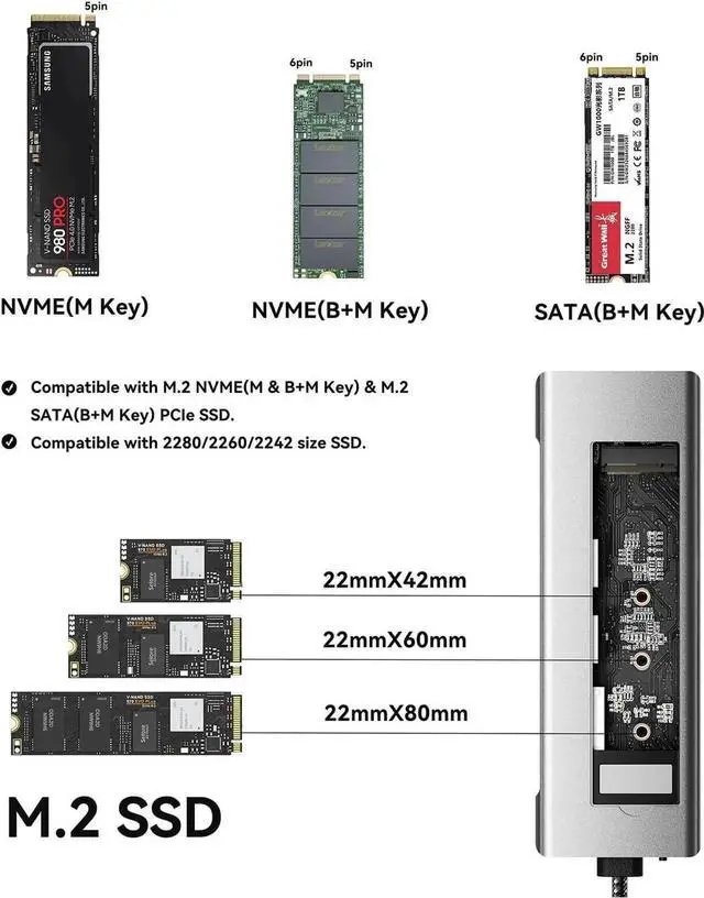 Alt view image 3 of 7 - JAENFONG 8 in 1 USB C Docking Station with M.2 NVMe/SATA SSD Enclosure, 4K HDMI, 10Gbps USB C, 100W PD-A, 10Gbps USB 3.2, USB-A, SD/TF Card Reader for Laptop, MacBook Pro/Air/Mac/Universal Hub