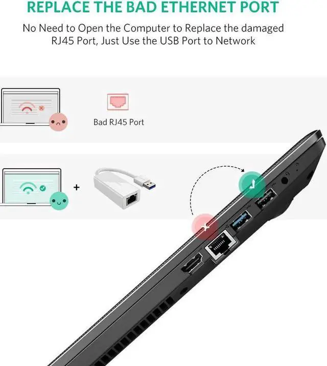 Alt view image 7 of 7 - USB 3.0 To Gigabit Ethernet RJ45 LAN (10/100/1000) Mbps Network Adapter For PC-White