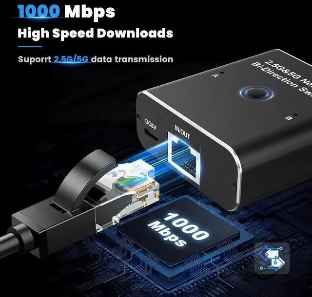 Alt view image 7 of 7 - Gigabit Switch Adapter,2.5G/5G RJ45 Ethernet Selector Network Adapter Works for Cat5e/Cat6/Cat7/Cat8 Connector LAN Interner