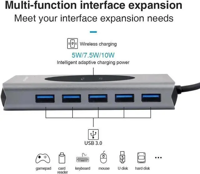 Alt view image 2 of 7 - Docking Station, 14 in 1 USB C Adapter, USB C Dongle with 4K to Dual HDMI, 100W PD Charging Port, 5xUSB3.0,Wireless Charging, SD/TF Card Reader,3.5mm Audio, Gigablit for MacBook Pro, iPad Pro, XPS