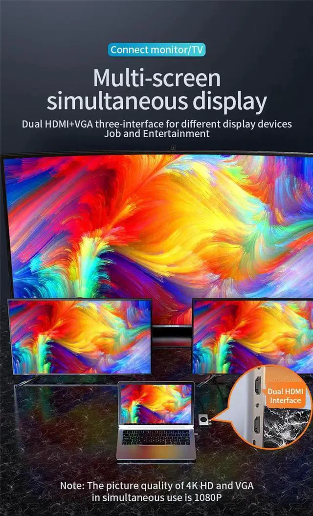 Alt view image 4 of 7 - Docking Station, 14 in 1 USB C Adapter, USB C Dongle with 4K to Dual HDMI, 100W PD Charging Port, 5xUSB3.0,Wireless Charging, SD/TF Card Reader,3.5mm Audio, Gigablit for MacBook Pro, iPad Pro, XPS