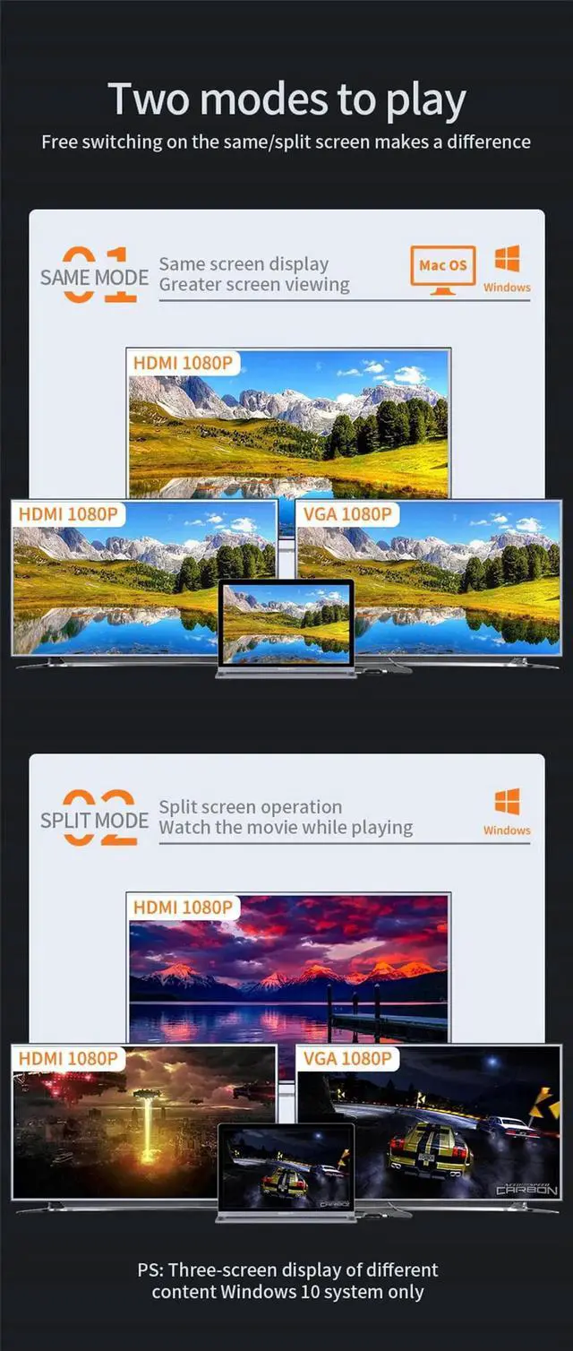 Alt view image 3 of 7 - Docking Station, 14 in 1 USB C Adapter, USB C Dongle with 4K to Dual HDMI, 100W PD Charging Port, 5xUSB3.0,Wireless Charging, SD/TF Card Reader,3.5mm Audio, Gigablit for MacBook Pro, iPad Pro, XPS