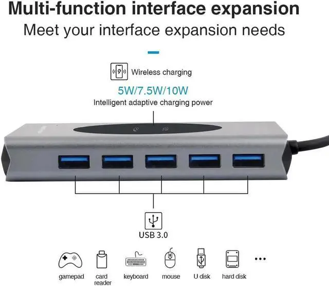 Alt view image 7 of 7 - 14-IN-1 USB Type C Hub Adapter with 4K Dual HDMI-Compatible Port ,VGA, 5 USB 3.0 Ports, Wireless Charging, SD&Micro SD Card, PD Charging,3.5mm Audio, Gigablit for Macbook/Pro