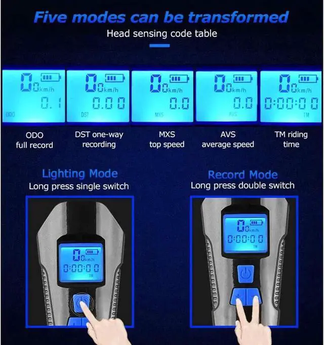Alt view image 3 of 7 - Bike Light Set, USB Rechargeable Bicycle Headlight & Taillight with LCD Speedometer Odometer, Waterproof 4 Modes LED Front Cycling Light, Super Bright Flashlight Torch for Road Mountain Cycling