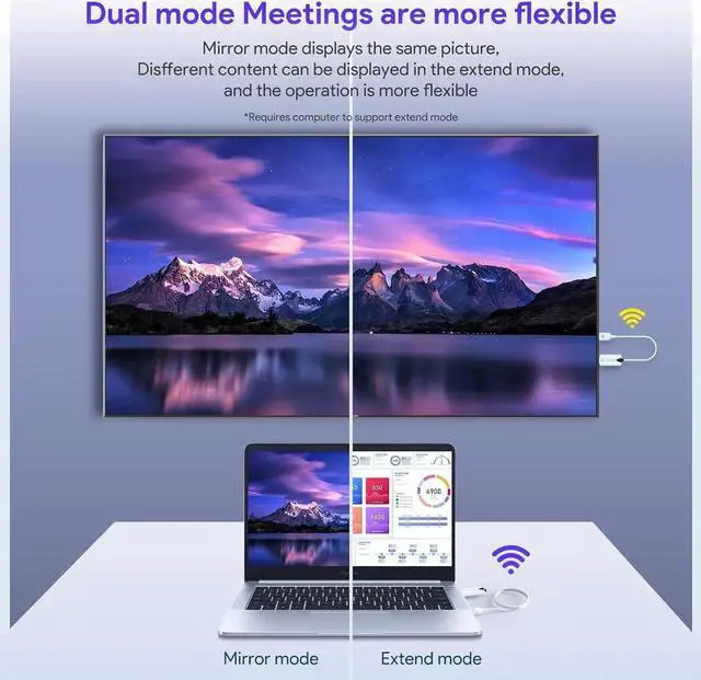 Alt view image 2 of 7 - 1080P Wireless HDMI Transmitter and Receiver, Streaming Media Video/Audio/File HDMI Wireless Extender 2.4G/5G Kit for Laptop, Camera, Cable Box, PS5, Phone to Monitor, Projector, HDTV