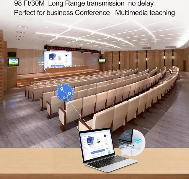 Alt view image 6 of 7 - 1080P Wireless HDMI Transmitter and Receiver, Streaming Media Video/Audio/File HDMI Wireless Extender 2.4G/5G Kit for Laptop, Camera, Cable Box, PS5, Phone to Monitor, Projector, HDTV