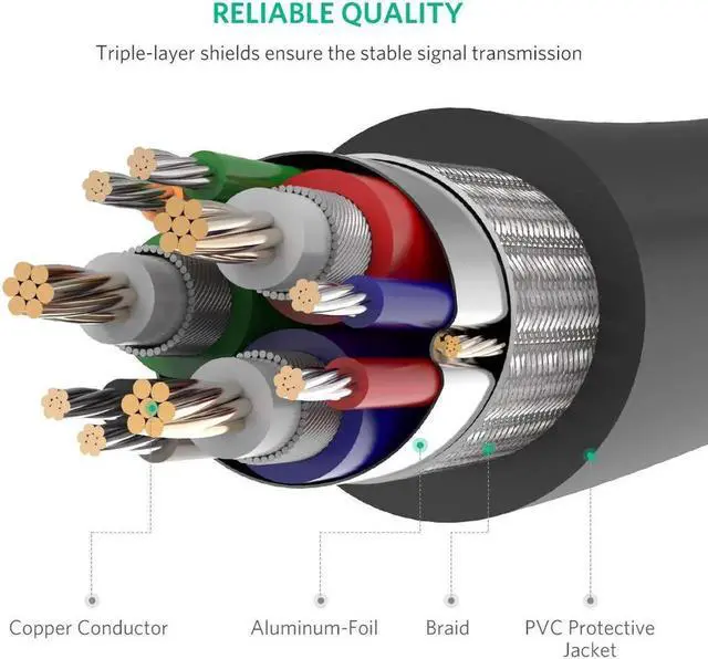 Alt view image 3 of 7 - 1080P VGA Cable VGA to VGA Flat Cable Male to Male Black Braided High Premium Shielding VGA Cable Support 1080P Full HD for Projectors, HDTVs, Displays and More VGA Devices--(6.6ft/2m)