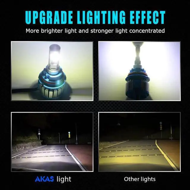 Alt view image 2 of 7 - H3 LED Headlight Bulbs Car Light Conversion Kit Convex LED Chips 70W 7200LM 6000K Cool White - 2 Year Warranty