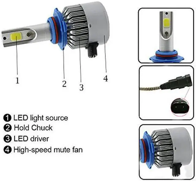 Alt view image 5 of 7 - LED Headlight 9005 / HB3 2 Pcs LED Conversion Kits 6000K Cool White 72W 7600LM - 1 Year Warranty