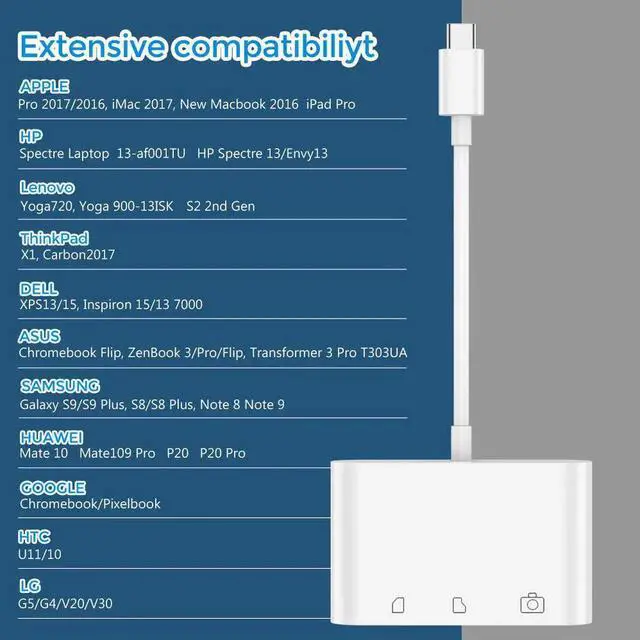 Alt view image 7 of 7 - USB C to SD Card Reader, 3 in 1 USB C to USB OTG Adapter, Type C Micro SD Card Adapter, USB Camera Connection Kit for New iPad Pro 11"/12.9" 2018, MacBook Pro, ChromeBook, XPS and More