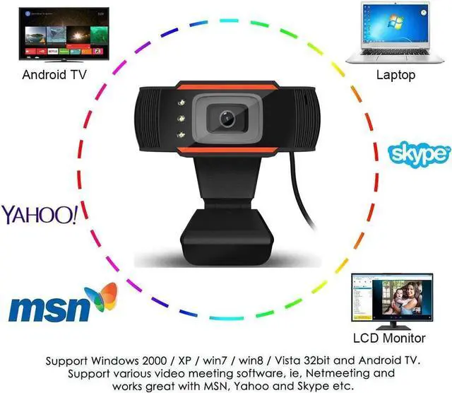 Alt view image 7 of 7 - 480P Webcam With 3 Led lights HD USB CAMERA Drive-Free Plug and Play Built-in Microphone PC Live Broadcast Skype Video Call