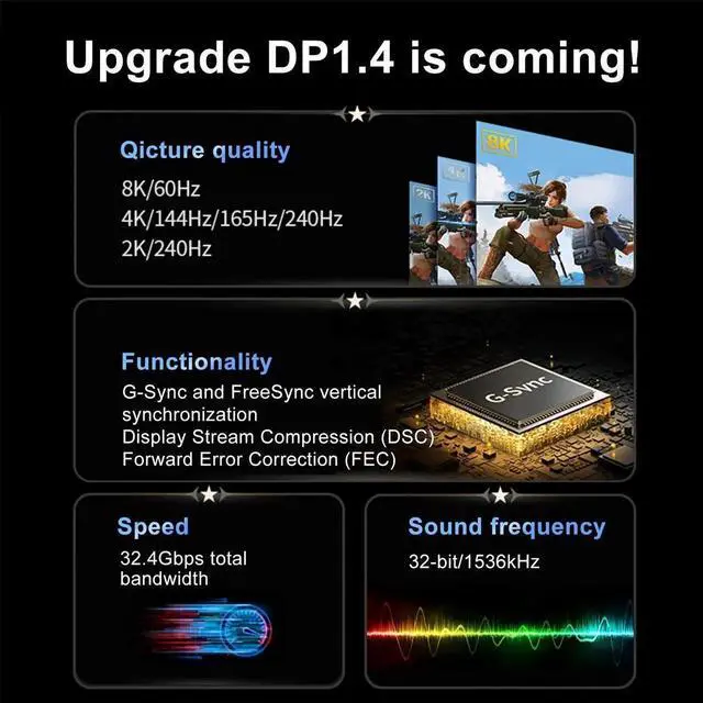 Alt view image 3 of 7 - 8K Mini DisplayPort to Displayport 1.4 Cable 3.3Ft, Thunderbolt to DP Cable 8K@60Hz 4K@144Hz Thunderbolt 2(Video Output) Compatible with MacBook, iMac, Mac Mini to DP Monitor