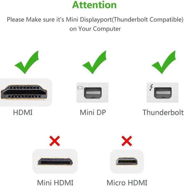 Alt view image 3 of 7 - Mini Displayport(Thunderbolt) to HDMI Adapter, Mini DP Display Port to HDMI Converter(Adaptor) Gold-Plated Cord MacBook Pro, MacBook Air, Mac Mini, Microsoft Surface Pro 3/4 - Black