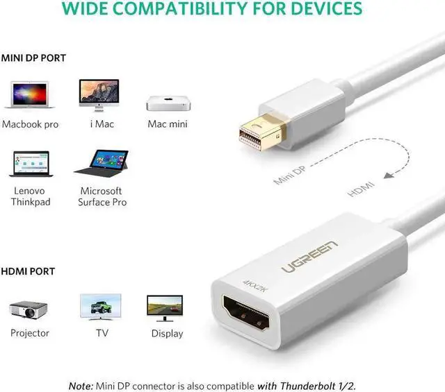 Alt view image 7 of 7 - 3K&4K Mini Displayport(Thunderbolt) to HDMI Adapter, Mini DP Display Port to HDMI Converter(Adaptor) Gold-Plated Cord MacBook Pro, MacBook Air, Mac Mini, Microsoft Surface Pro 3/4 - White