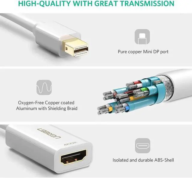 Alt view image 6 of 7 - 3K&4K Mini Displayport(Thunderbolt) to HDMI Adapter, Mini DP Display Port to HDMI Converter(Adaptor) Gold-Plated Cord MacBook Pro, MacBook Air, Mac Mini, Microsoft Surface Pro 3/4 - White