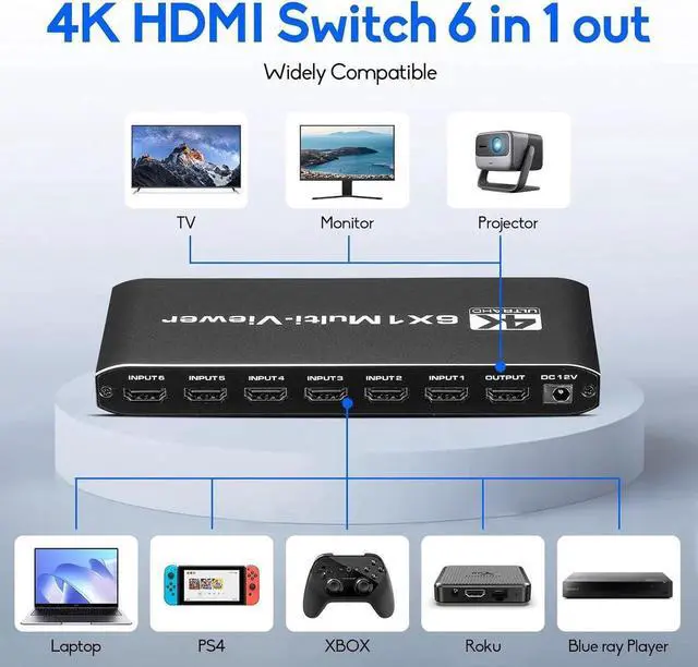Alt view image 2 of 7 - 4K HDMI Multiviewer Switch 6x1, Multi Viewer Seamless Switcher 6 in 1 Out, with IR Remote Control, Support 4k 30Hz, 8 Viewing Modes, 2x1, 3x1, 4x1, 5x1, and 6x1 for PC/Laptop/PS/Xbox
