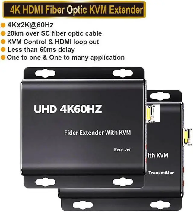 Main image of 4K@60Hz HDMI Over LC Fiber Optic HDMI Extender up to 20Km with USB KVM and HDMI Loop - Transmitter and Receiver Kit