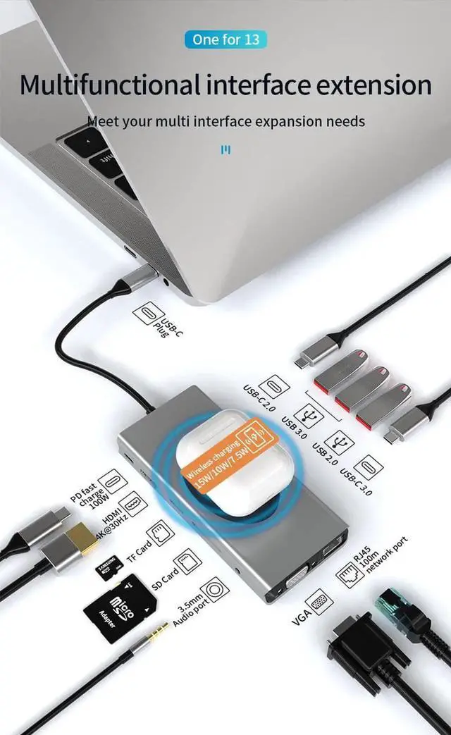 Alt view image 3 of 7 - USB C Hub 13 IN 1 Multiport Adapter for MacBook Pro/Air Mac,with USB3.0,4K HDMI,Ethernet,USB-C Data Port, VGA, 100W Pd Charging,Wireless Charging for iPad Pro/MacBook/Type C Devices,TF/SD Card Reader