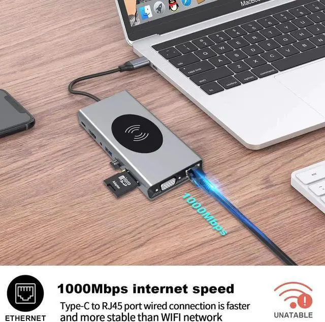 Alt view image 6 of 7 - USB C Hub 15 in 1 Multiport Adapter for MacBook Pro/Air Mac,with 7 USB-A,4K HDMI,Gigablit, VGA, 87W Pd Charging,Wireless Charging for iPad Pro/MacBook/Type C Devices,TF/SD Card Reader