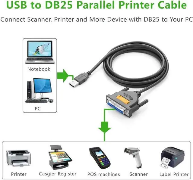 Alt view image 5 of 7 - Usb To Db25 Parallel Printer Adapter Cable - IEEE 1284 Converter for Laptop Desktop PC Supports Windows, Mac OS, Linux,1meter/3.3ft