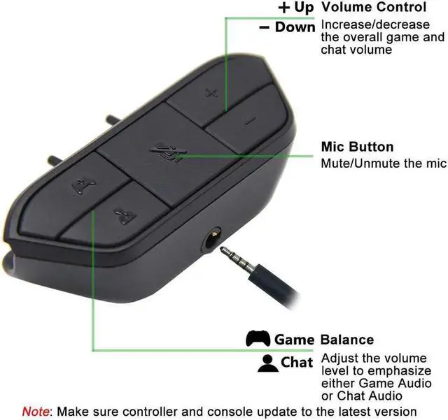 Alt view image 4 of 7 - Stereo Headset Adapter, Audio Mic Headphone Converter for Xbox One Controller
