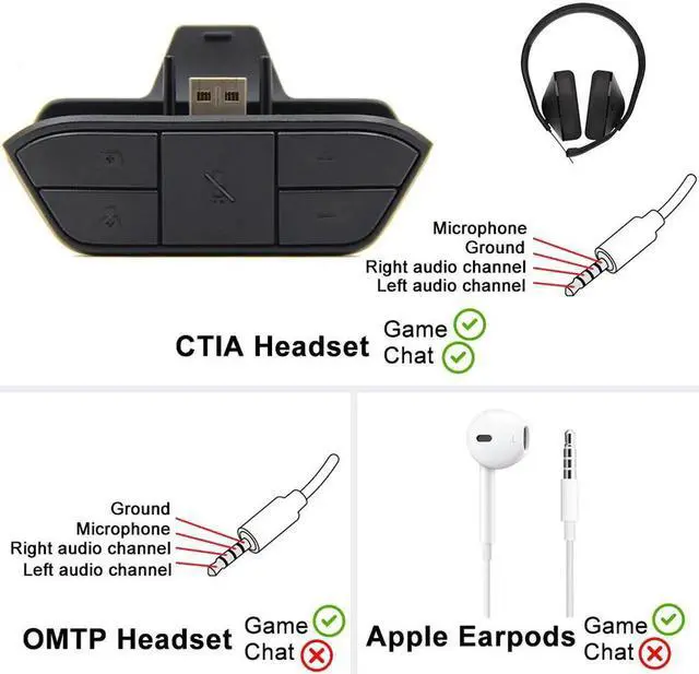 Alt view image 2 of 7 - Stereo Headset Adapter, Audio Mic Headphone Converter for Xbox One Controller