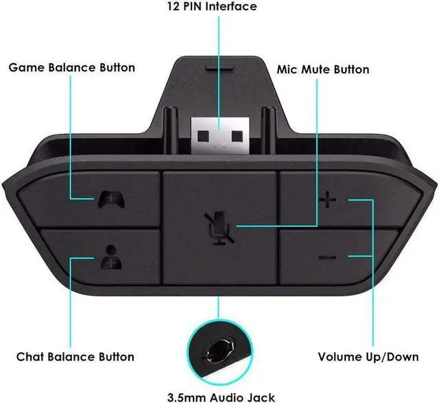 Alt view image 6 of 7 - Headset Adapter for Xbox One Controller