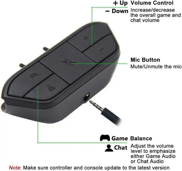 Alt view image 2 of 7 - Headset Adapter for Xbox One Controller