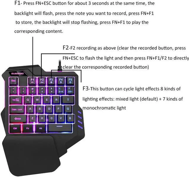 Alt view image 6 of 7 - Gaming Keyboard USB Wired Single Hand Professional LED Backlit Mini Mechanical Feel Keyboard Deskto Ergonomic with Wrist For PC