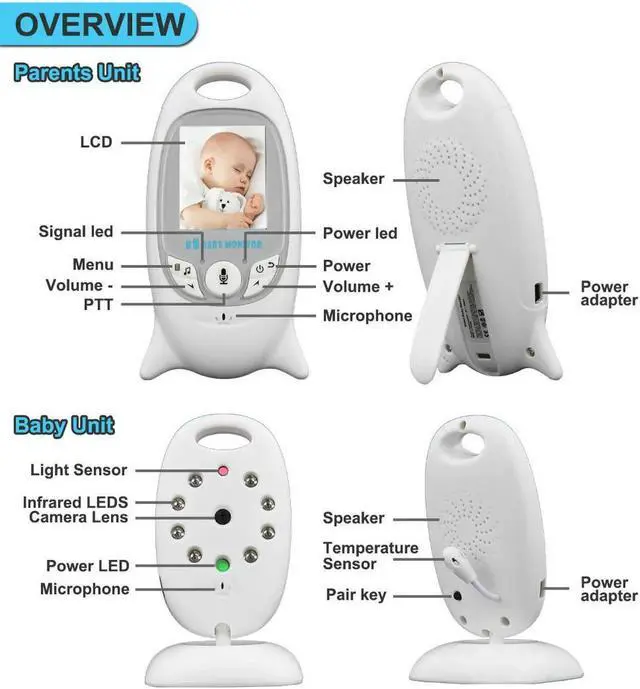 Alt view image 2 of 7 - Digital Security Baby Monitors Video Baby Monitor -2.4GHZ Night Vision Camera and Two Way Audio System for Baby Safety & Security - Build-In Temperature Monitoring-Wall Hooks Included