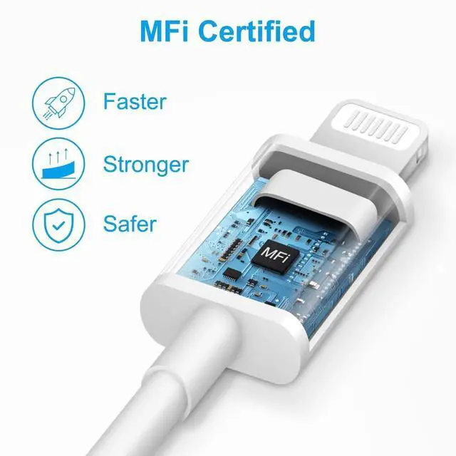 Alt view image 2 of 7 - iPhone Charger - 3 Pack USB Wall Charger Cube Block Adapter with 6Ft USB Fast Charging Cable Compatible with iPhone 14 13 12 11 Pro Max XR XS X 8 7 6 Plus, iPad