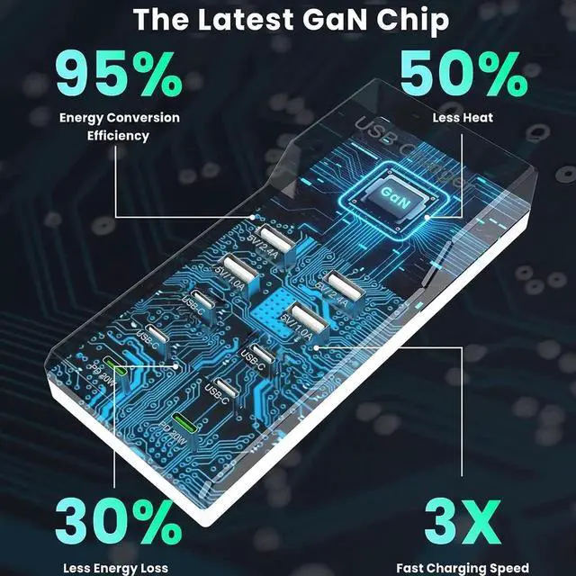 Alt view image 4 of 7 - JAENFONG USB C Charging Station, 10 Ports USB C Charger Dock Desktop 100W Multi Port with PD Fast Charger, Compatible with iPhone 15/14/13/12/11/Pro/Pro Max/Samsung S23/S22/S21/Tablet/Watch/Headphones