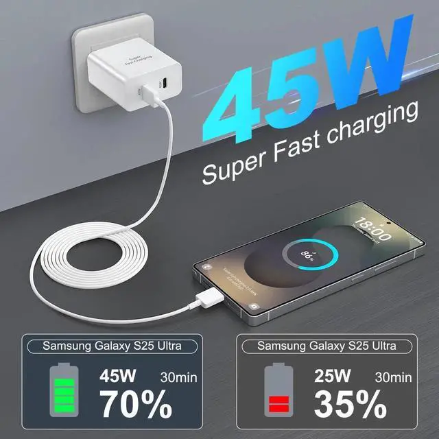 Alt view image 2 of 7 - 45W USB-C Super Fast Charger with 10FT USB C Cable for iPhone 17 16 15 Pro Max/17 16 15 Pro/17 16 15/Air,16 15 Plus,Samsung Galaxy S25 Ultra/S25+/S25/S24/S23 Ultra/S23+/S22 Ultra/S22+/S20 Ultra