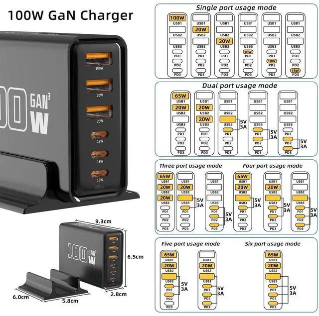 Alt view image 3 of 5 - Black USB Fast Charger, 100W GaN 6-Port (3C + 3A) Square Charging Station, Compatible with Laptops, Mobile Phones, Tablets, and Other Devices