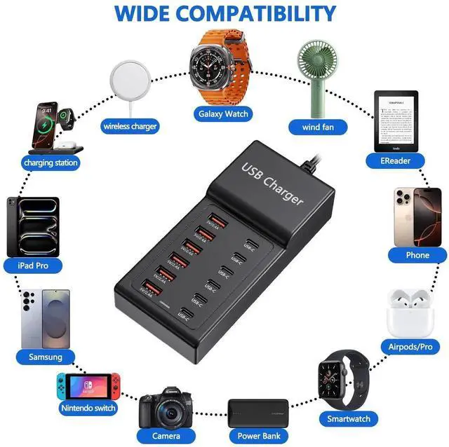 Alt view image 5 of 7 - JAENFONG Multi USB Charger, USB C Charging Block Station, 50W 12 Port Multiple USB C Power Strip USB Hub Compatible with iPhone 16 Pro Max/15/14/13/12/11, iPad, Tablets, Samsung Galaxy S25/S24, Pixel