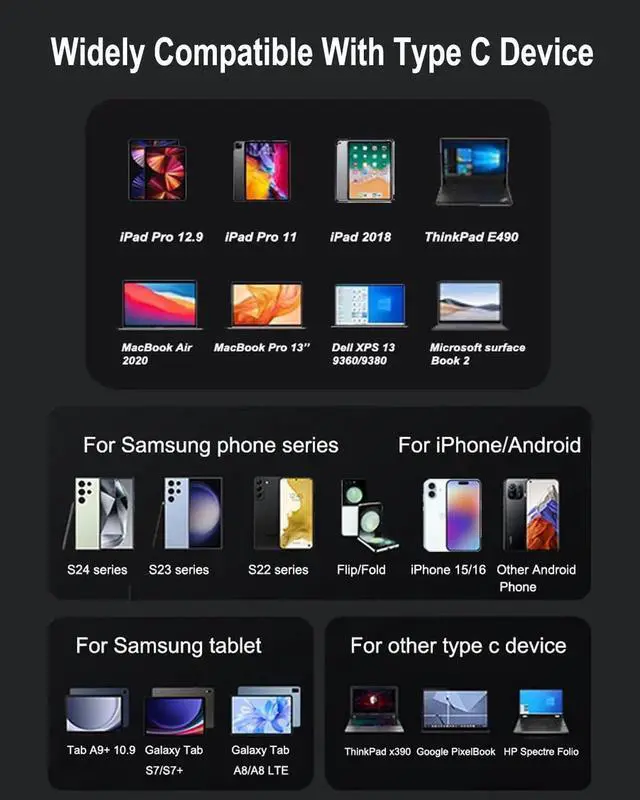 Alt view image 3 of 7 - JAENFONG 2Pack 25W USB C Charger Block,Compatible with Samsung Super Fast Type C Charger with 6.6FT Fast Charger USB C Cord for iPhone 15/16/Android Phone/Samsung Galaxy Ultra/S24/S23/S22 Ultra/S21+