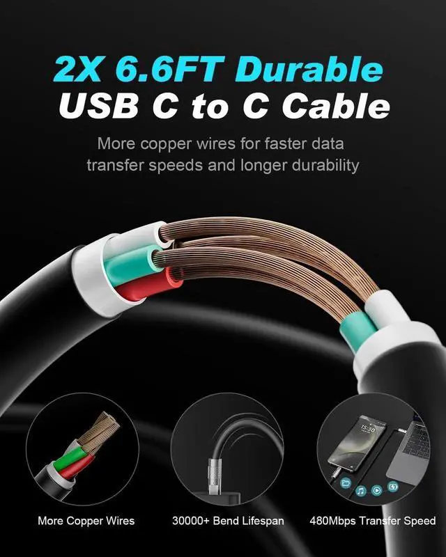 Alt view image 4 of 7 - JAENFONG 2Pack 25W USB C Charger Block,Compatible with Samsung Super Fast Type C Charger with 6.6FT Fast Charger USB C Cord for iPhone 15/16/Android Phone/Samsung Galaxy Ultra/S24/S23/S22 Ultra/S21+