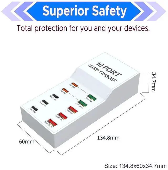 Alt view image 2 of 7 - JAENFONG 72W USB C Charger Block, 10-Port Charging Station for iPhone Pro Max, Samsung Galaxy, iPad, AirPods - Compatible with Most Smartphones & Tablets