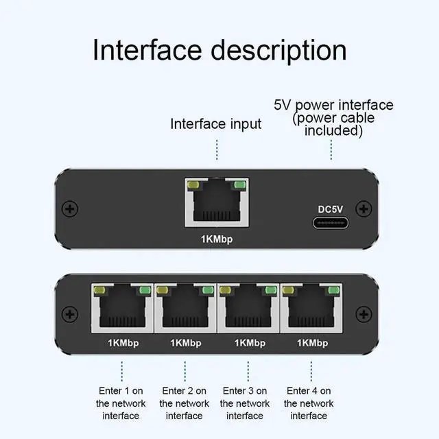 Alt view image 5 of 7 - 1 To 4 Gigabit Ethernet Splitter High Speed 1000Mbps LAN Splitter 4 Devices Simultaneously Networking for Cat5/5e/6/7/8 Cable