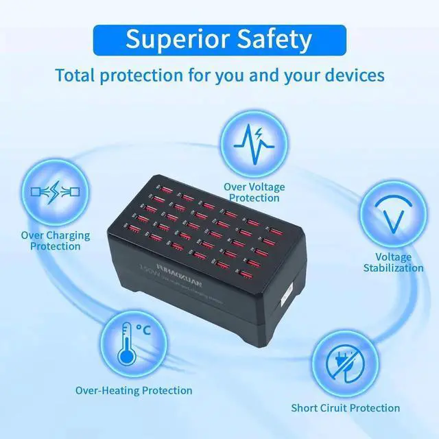 Alt view image 7 of 7 - JAENFONG 150W USB Charging Station, 30-Port Multi USB Charger Hub for Multiple Devices, Fast Charging Block for iPhone, iPad, Android, Tablets & More, Ideal for Schools, Offices, Retail, Events