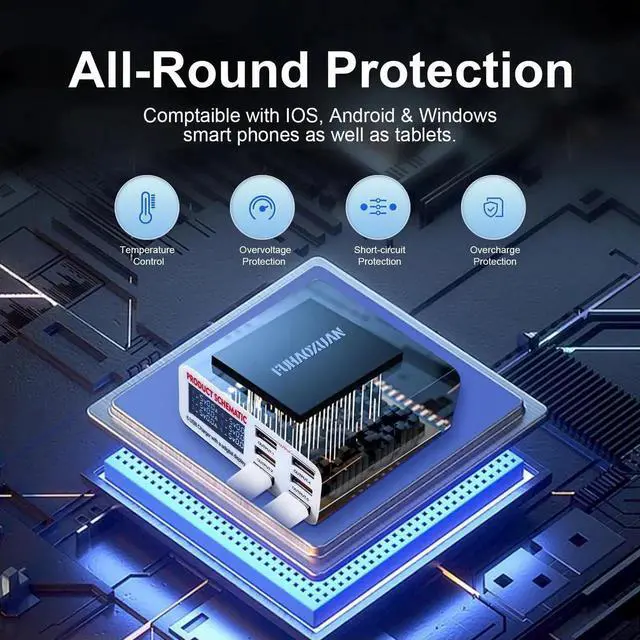 Alt view image 3 of 6 - JAENFONG USB Charging Station for Multiple Devices, 40w 6-Ports USB Charger Station, 5USB+1QC3.0 Ports Fast Charging Station Block, Compatible with Phone Watch Pad Speakers Headphones for Home Office