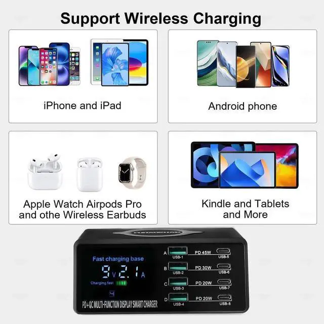 Alt view image 5 of 7 - JAENFONG 110W USB Charging Station, 8-Port Fast Multi USB Charger Station with Wireless Charging & LED Display, Charging Dock for Multiple Devices, Compatible with iPhone, Samsung, Tablets, and More